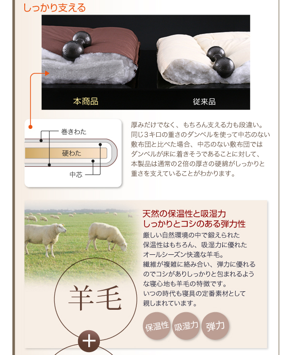 ボリューム敷き布団は羊毛入り:天然の保温性と吸湿力。しかkりとコシのある弾力性