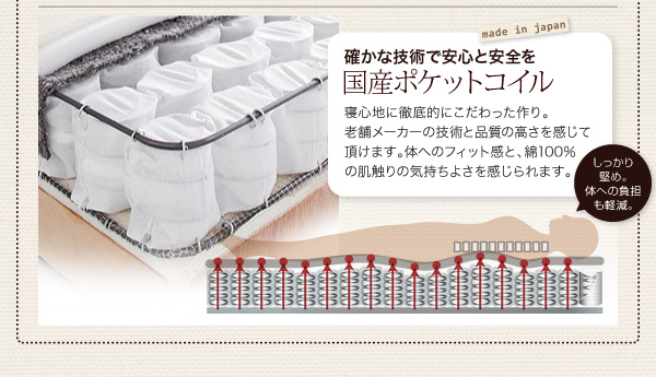 確かな技術で安心と安全を 国産ポケットコイルマットレス