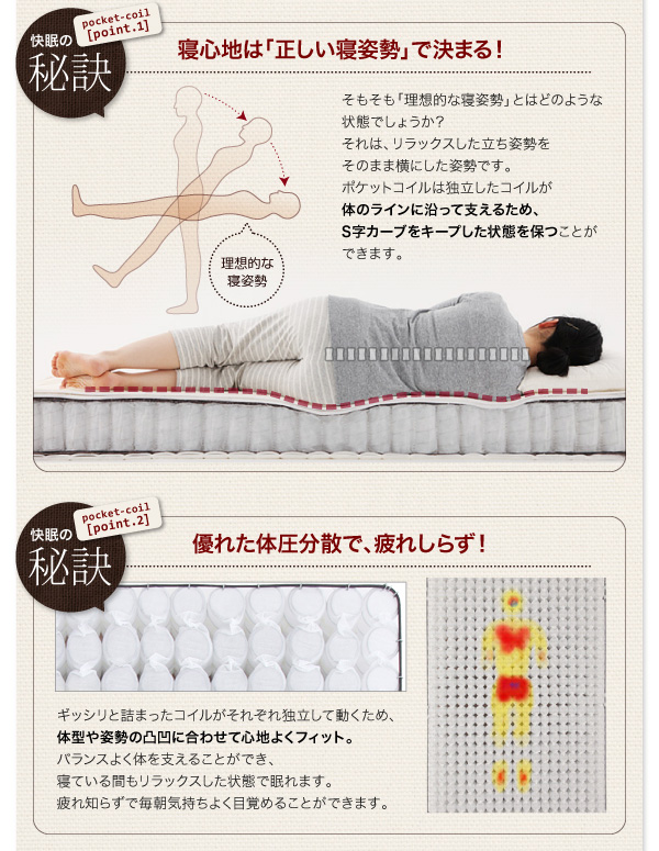 寝心地は「正しい寝姿勢」で決まる。優れた体圧分散で、疲れしらず！