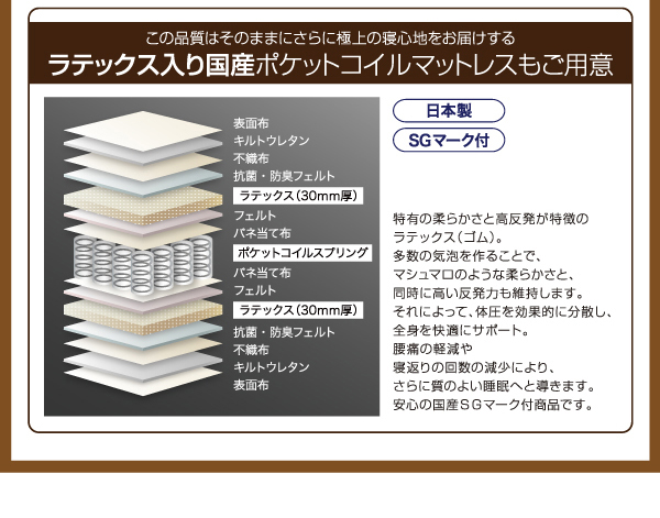 さらに極上の寝心地をお届けする【ラテックス入り国産ポケットコイルマットレス】もご用意