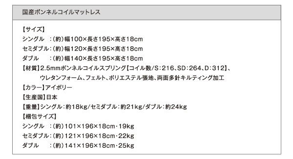日本製ボンネルコイルマットレス：サイズ表
