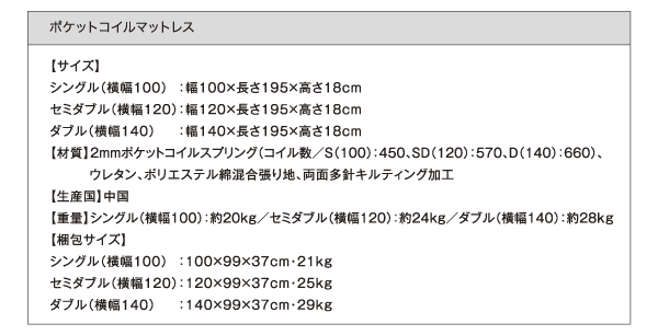 ポケットコイルマットレス：サイズ表