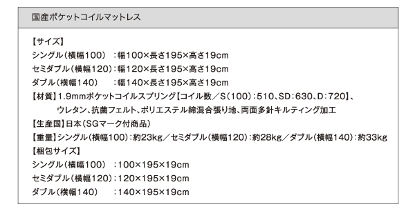 ラテックス入り国産ポケットマットレス：サイズ表