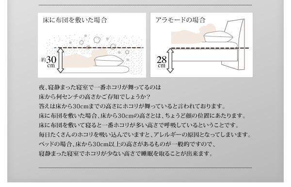 床からの高さは30cm以上が理想的