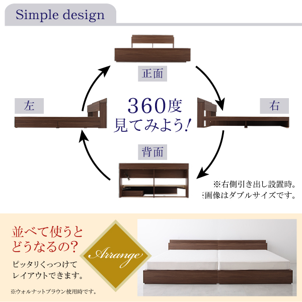 360度 見てみよう。2台並べてピッタリくっつけてレイアウトできます。