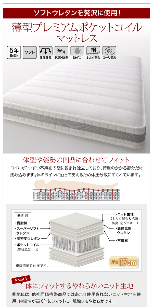 薄型プレミアムポケットコイル「5年保証、かたさ：ソフト、体圧分散、抗菌・防臭、防ダニ、シルク配合、ロール梱包」