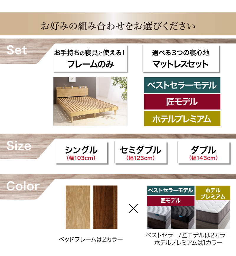 お好みの組み合わをお選びください。