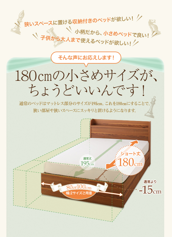 狭いスペースに置ける収納付きのベッドが欲しい！ 小柄だから、小さめベッドで良い！ 子供から大人になるまで長く使えるベッドが欲しい！ 180cmのショート丈、小さめサイズがちょうどいいんです！