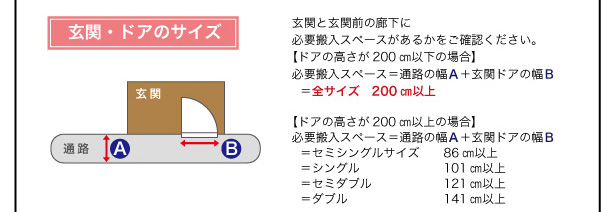 お部屋に入るかご確認ください（２）