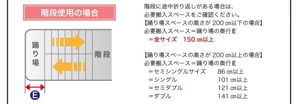 お部屋に入るかご確認ください（４）