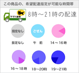 希望指定配達が可能な時間帯