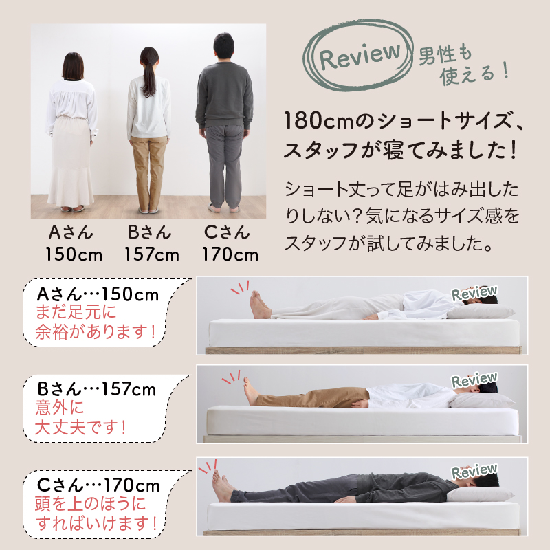 180cmのショートサイズ、スタッフが寝てみました! ショート丈って足がはみ出したりしない?気になるサイズ感をスタッフが試してみました。【Aさん…150cm:まだ足元に余裕があります!】【Bさん…157cm:以外に大丈夫です!】【Cさん…170cm:頭を上のほうにすればいけます!