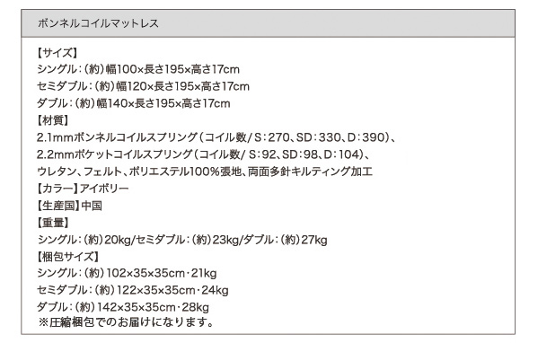 ボンネルコイルマットレス：サイズ表