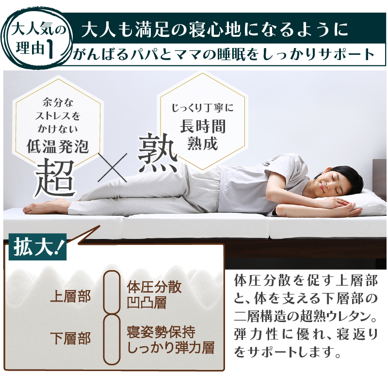 大人も満足の寝心地になるように、がんばるパパとママの睡眠をしっかりサポート。体圧分散を促す上層部と、体を支える下層部の二層構造の超熟ウレタン。弾力性に優れ、寝返りをサポートします。