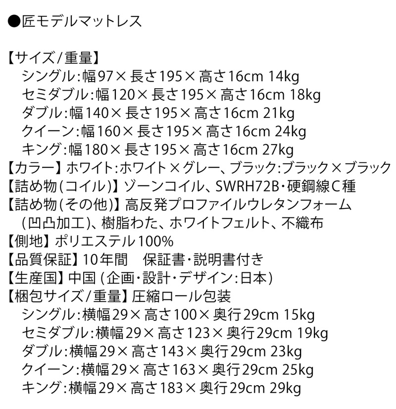 【匠モデル マットレス】製品サイズ表、梱包仕様
