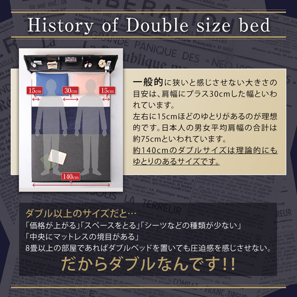 一般的に狭いと感じさせない大きさの目安は、肩幅に30cmプラスした幅といわれています。約140cmのダブルサイズは、理論的にも、ゆとりのあるサイズです。