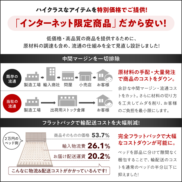 ハイクラスなアイテムを特別価格でご提供！「インターネット限定商品」だから安い！