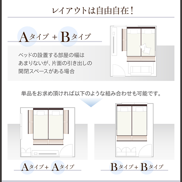 レイアウトは自由自在！ Aタイプ＋Bタイプ、Aタイプ＋Aタイプ、Bタイプ＋Bタイプ