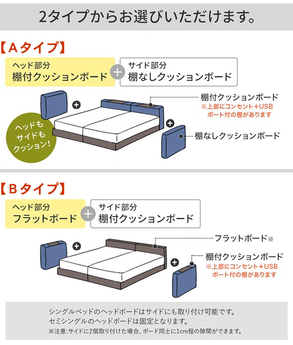 2タイプからお選びいただけます。【Ａタイプ】ヘッド部分：棚付きクッションボード ＋ サイド部分：棚なしクッションボード、【Ｂタイプ】ヘッド部分：フラットボードタイプ ＋ サイド部分：棚付きクッションボード