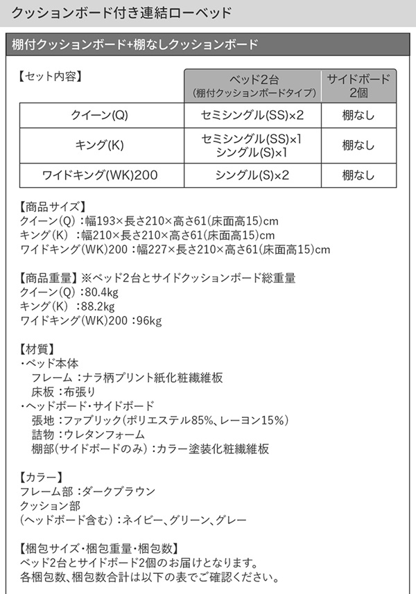 【棚付きクッションボードタイプ ＋ 棚なしクッションボード】セット内容