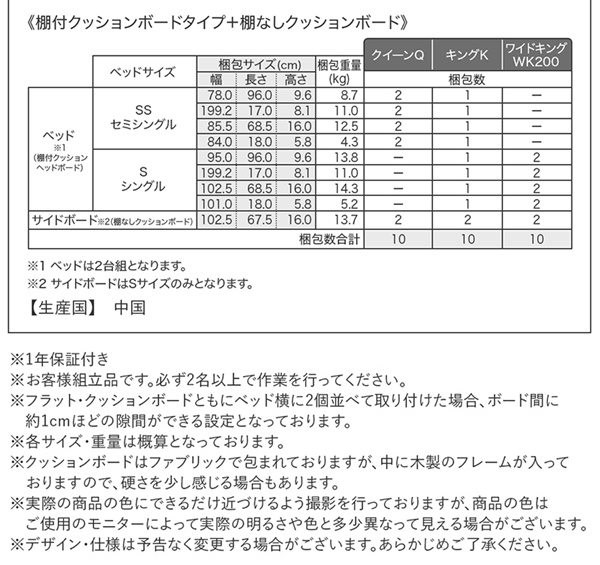 【棚付きクッションボードタイプ ＋ 棚なしクッションボード】梱包サイズ、梱包重量、梱包数