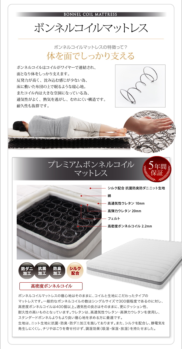 プレミアムボンネルコイルマットレスの構造と特徴