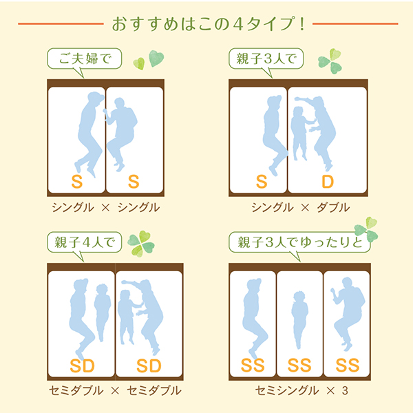 おすすめは、この4タイプ！ 