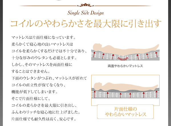 コイルのやわらかさを最大限に引き出す