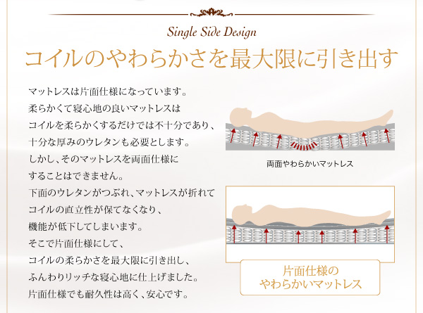 コイルのやわらかさを最大限に引き出す