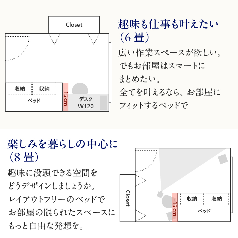 趣味も仕事も叶えたい（6畳）設置例、他のしみを暮らしの中心に（8畳）設置例