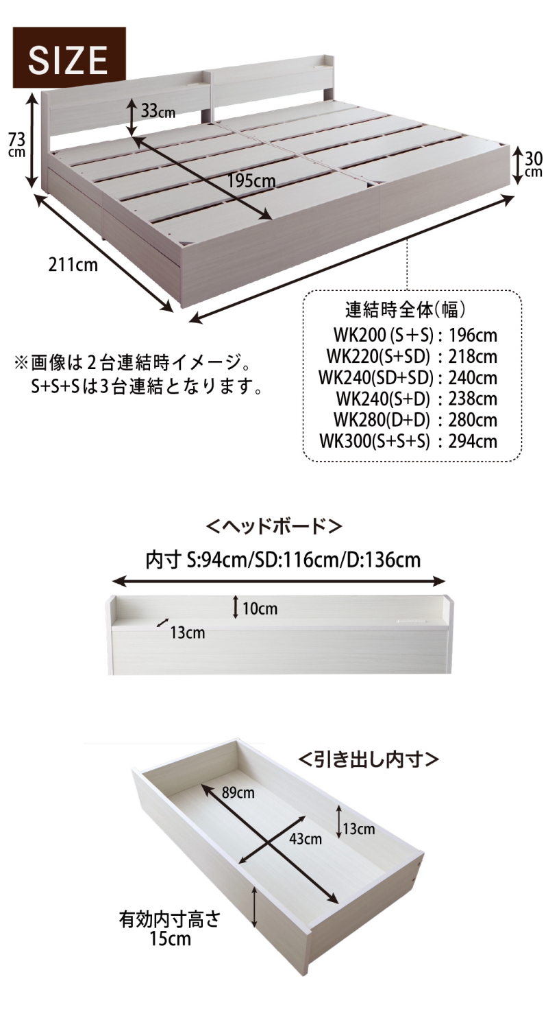 エバー エックス ファミリー フレームサイズ・仕様・梱包サイズ表