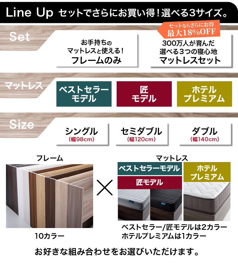 【ラインナップのご案内】フレームのみ / マットレスセット、マットレスは【ベストセラーモデル】【匠モデル】【ホテルプレミアム】、サイズは【シングル（幅98cm）】【セミダブル（幅120cm）】【ダブル（幅140cm）】、カラーは【フレーム 10色】【ベストセラーモデル/匠モデルは2カラー、ホテルプレミアムは1カラー】