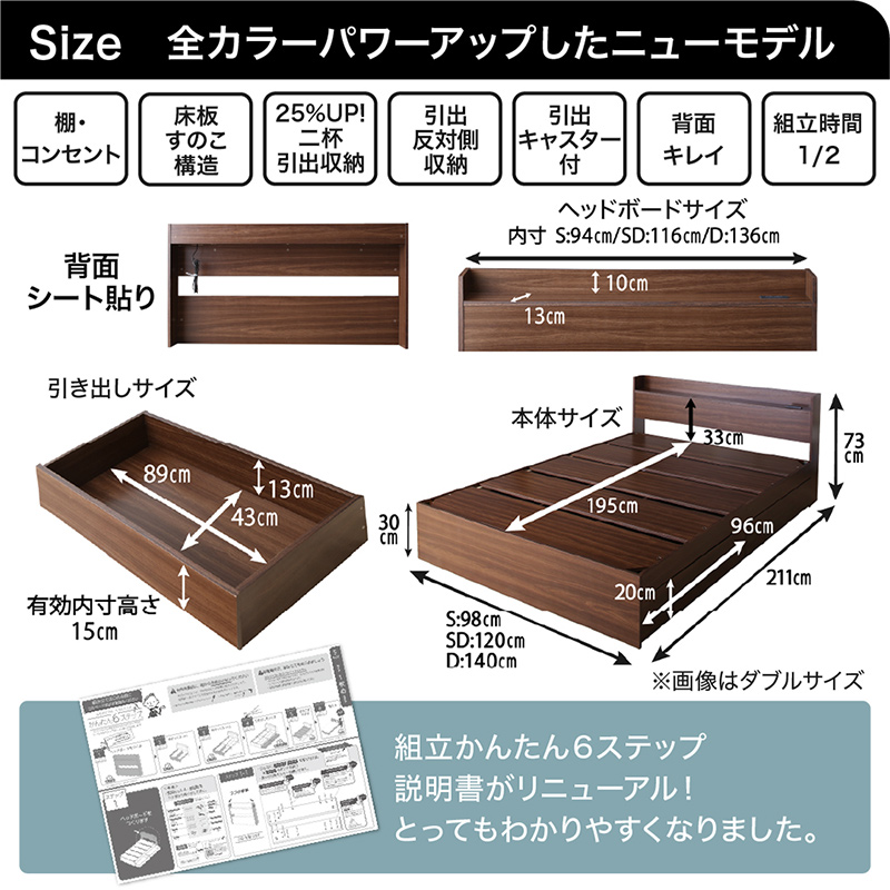 エバーエックス フレーム部位別サイズ表