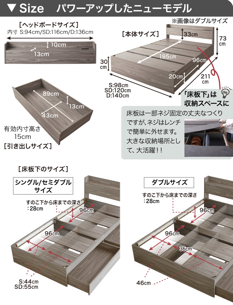 エバー エックス フレーム部位別サイズ表