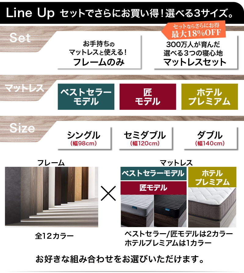 【ラインナップのご案内】フレームのみ / マットレスセット、マットレスは【ベストセラーモデル】【匠モデル】【ホテルプレミアム】、サイズは【シングル（幅98cm）】【セミダブル（幅120cm）】【ダブル（幅140cm）】、カラーは【フレーム 10色】【ベストセラーモデル/匠モデルは2カラー、ホテルプレミアムは1カラー】
