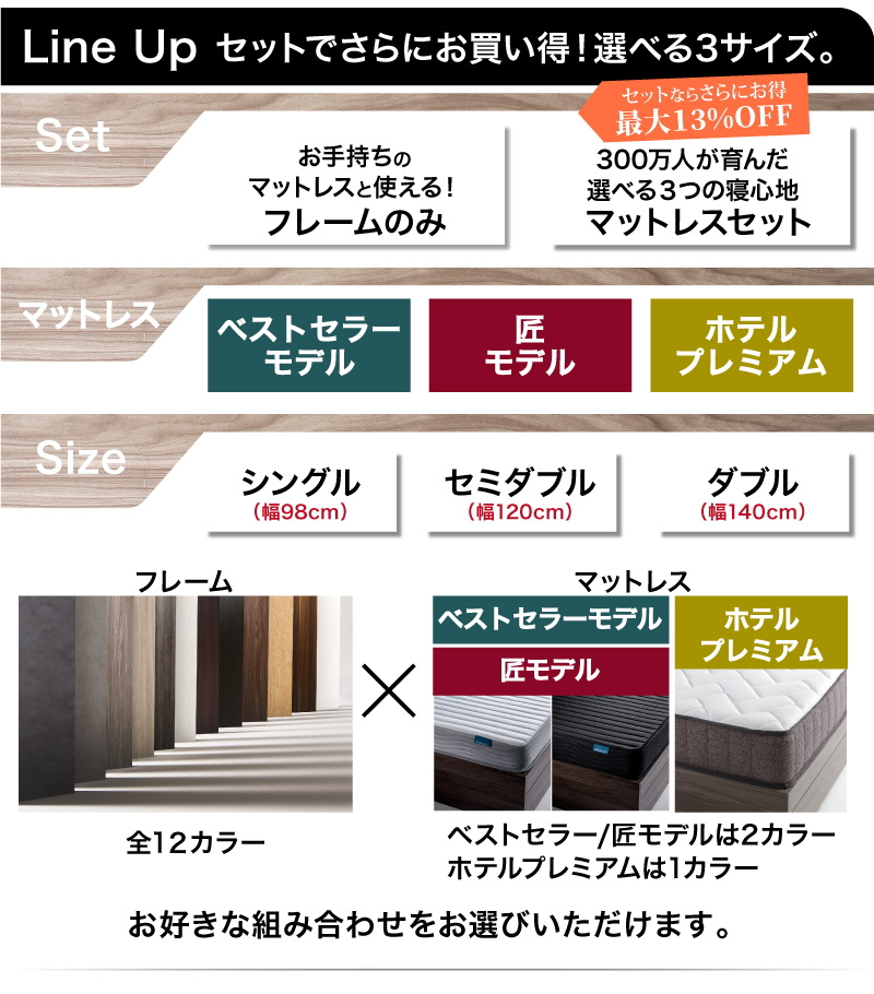 【ラインナップのご案内】フレームのみ / マットレスセット、マットレスは【ベストセラーモデル】【匠モデル】【ホテルプレミアム】、サイズは【シングル(幅98cm)】【セミダブル(幅120cm)】【ダブル(幅140cm)】、カラーは【フレーム 10色】【ベストセラーモデル/匠モデルは2カラー、ホテルプレミアムは1カラー】