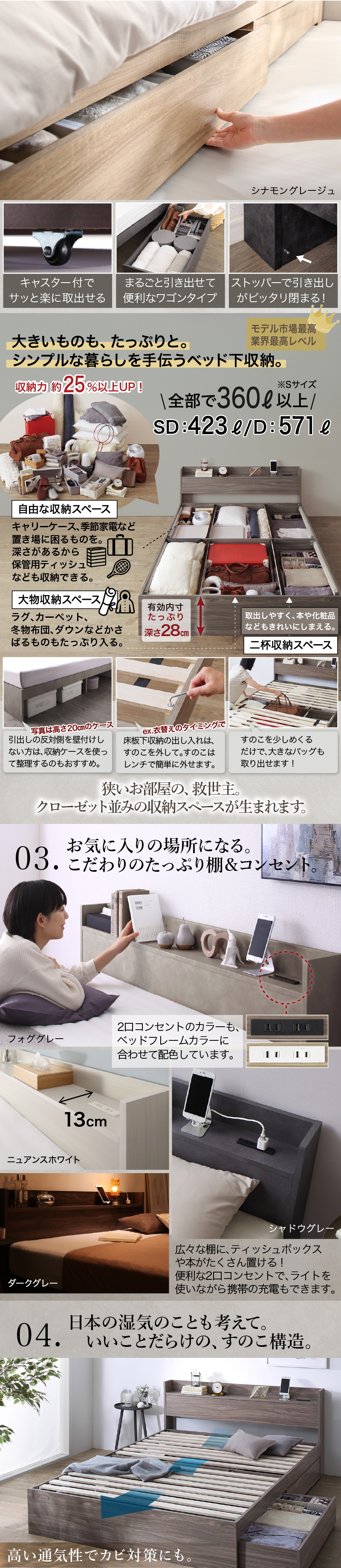 大きいものも、たっぷりと。シンプルな暮らしを手伝うベッドした収納。シングルサイズで360L以上。【03.お気に入りの場所になる。こだわりのたっぷり棚＆コンセント。】【04.日本の湿気のことも考えて、いいことだらけの、すのこ構造。】【05.オールシート貼りのリッチ製法。】後ろ姿・床板・引き出し内側まで美しい。