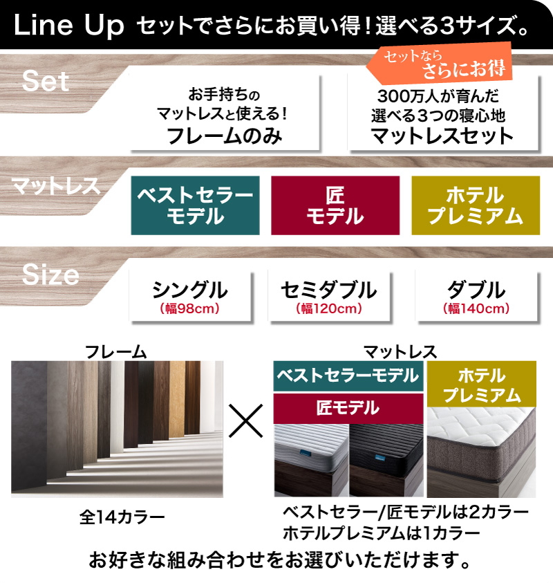 【ラインナップのご案内】フレームのみ / マットレスセット、マットレスは【ベストセラーモデル】【匠モデル】【ホテルプレミアム】、サイズは【シングル（幅98cm）】【セミダブル（幅120cm）】【ダブル（幅140cm）】、カラーは【フレーム 10色】【ベストセラーモデル/匠モデルは2カラー、ホテルプレミアムは1カラー】