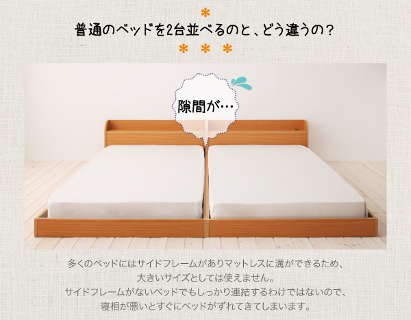 普通のベッドを２台並べると、隙間があります。