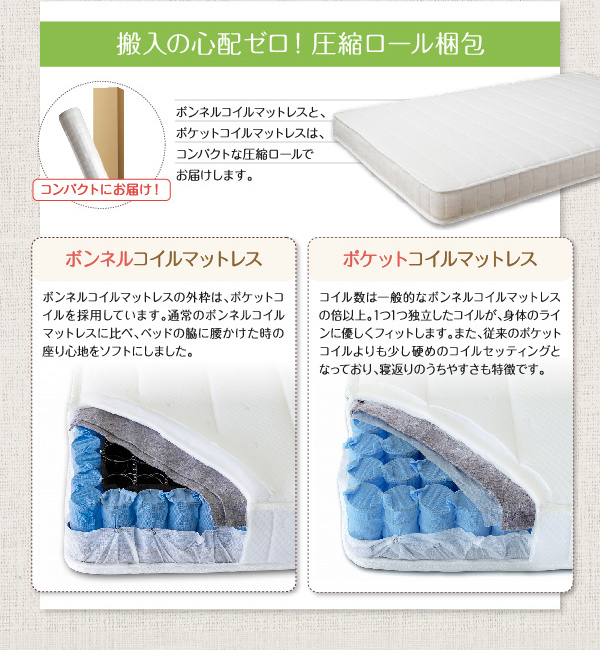 搬入の心配ゼロ! 圧縮ロール梱包 ボンネルコイルマットレス / ポケットコイルマットレス