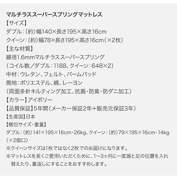 マルチラススーパースプリングマットレス 寸法表 梱包サイズ表