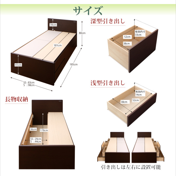 【フルーメン】フレームの部位別寸法表