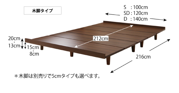 スチール脚タイプ：フレームサイズ表