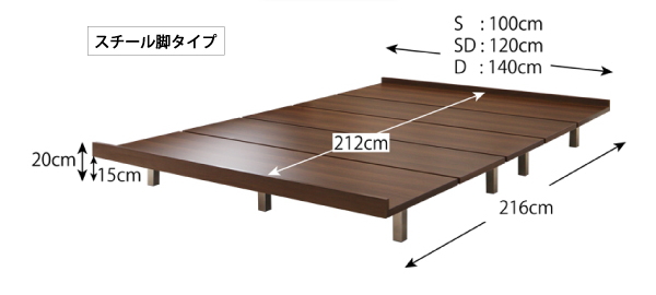 木脚タイプ：フレームサイズ表