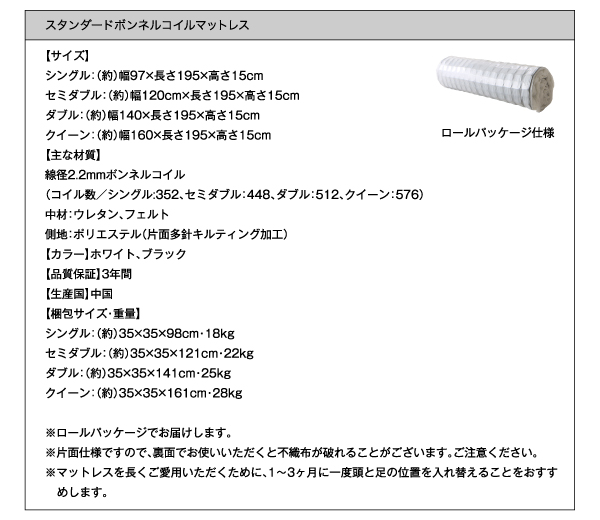 スタンダードボンネルコイルマットレス　サイズ表