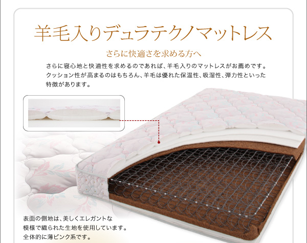 フランスベッド社製:羊毛入りデュラテクノマットレスの構造