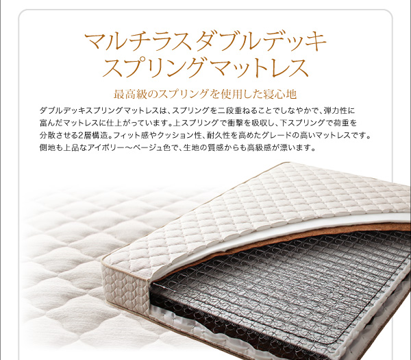 フランスベッド社製:マルチラスダブルデッキスプリングマットレスの構造