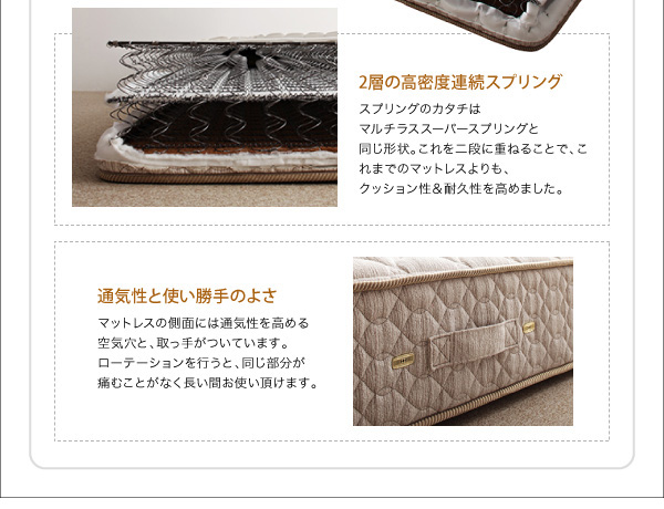 2層の高密度連続スプリング