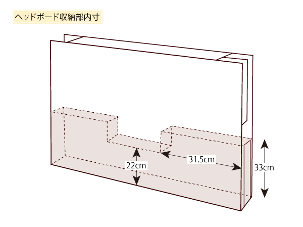 【ヒュッテ】フレーム部位別寸法表