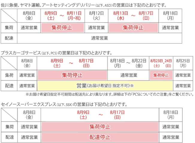 2025年 各運送会社の夏季休暇期間